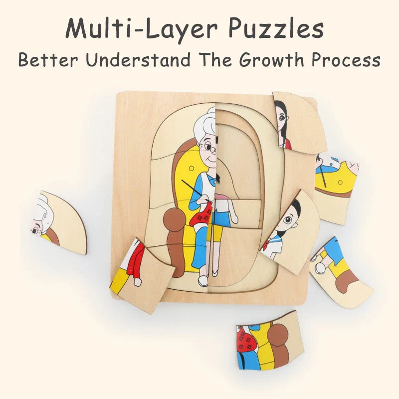 The Montessori Wooden Life Cycle Puzzle Set