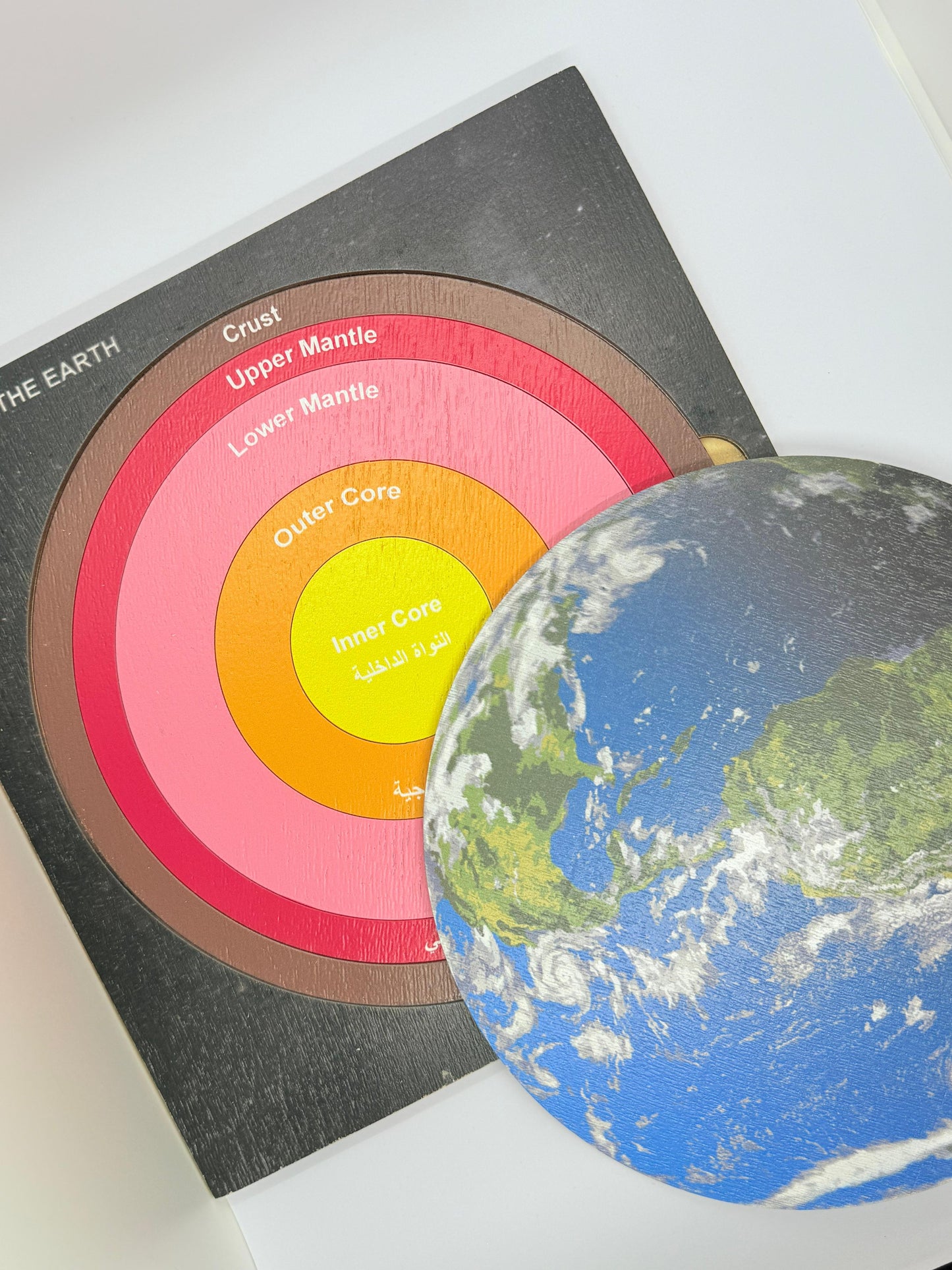 The Earth's Layers Puzzle