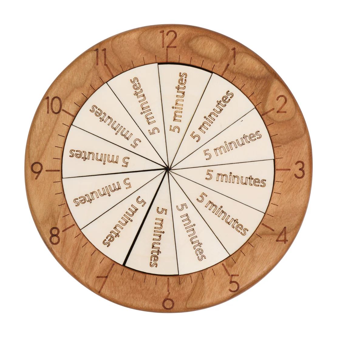 Time fraction learning kit