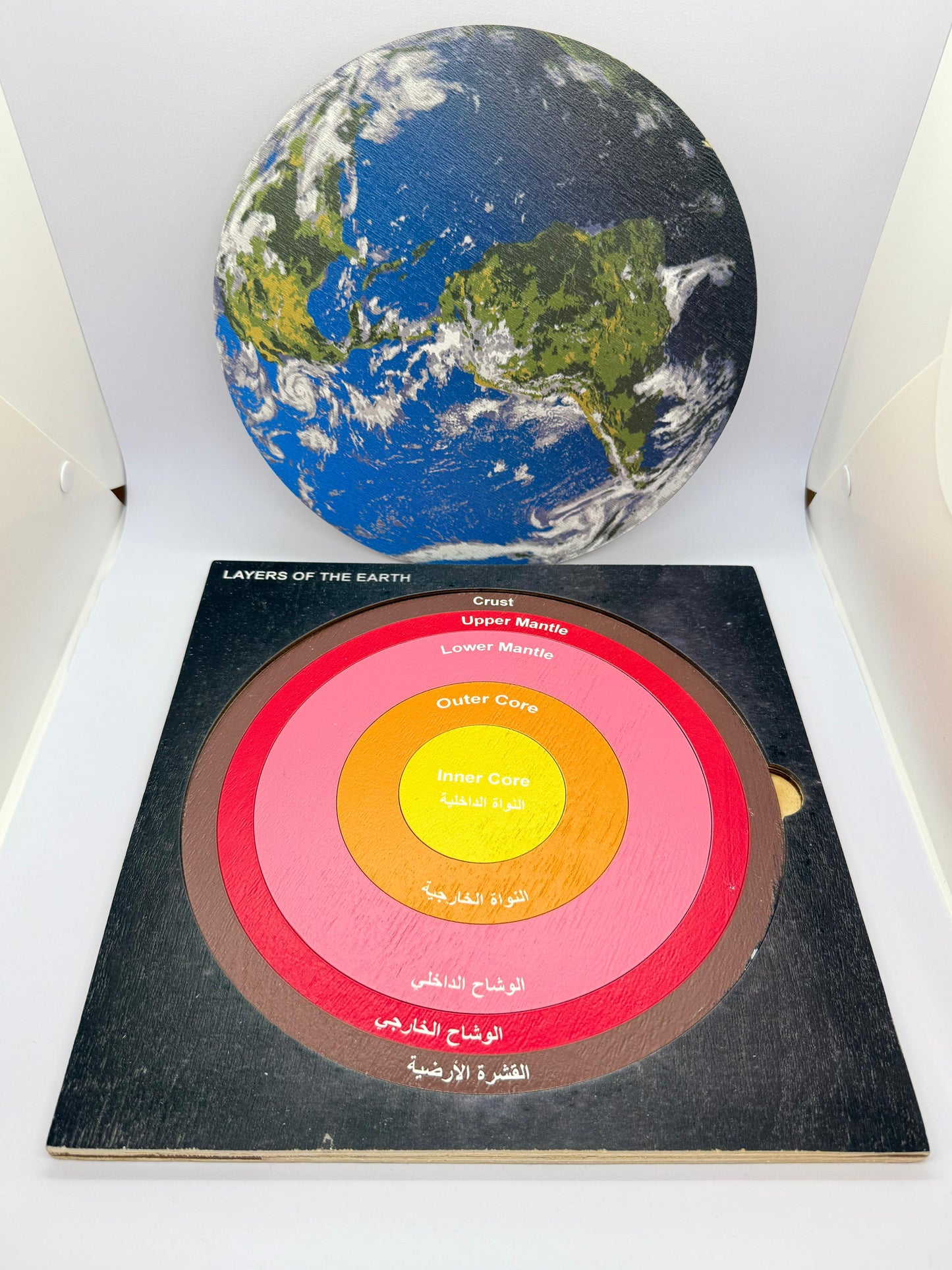 The Earth's Layers Puzzle