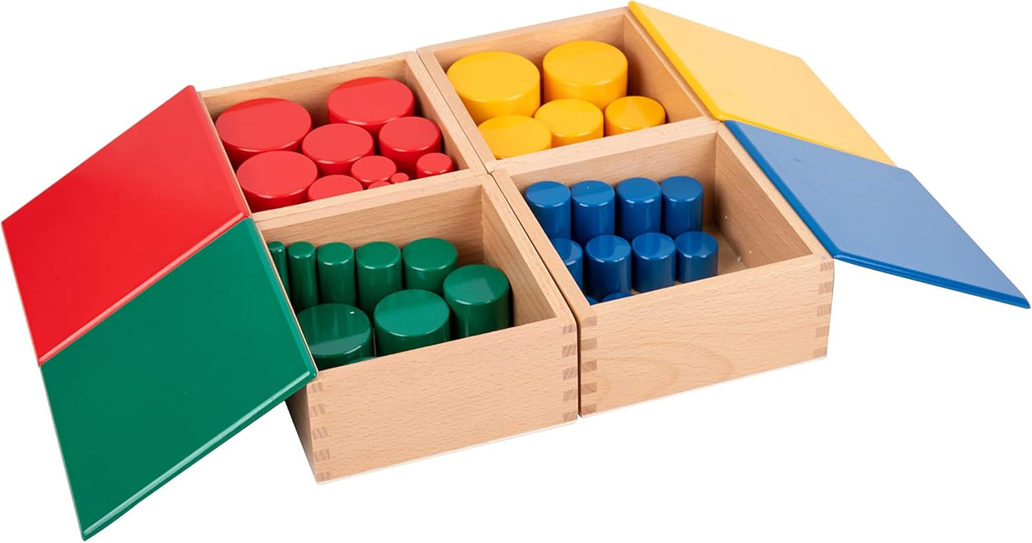 konobblec cylinders