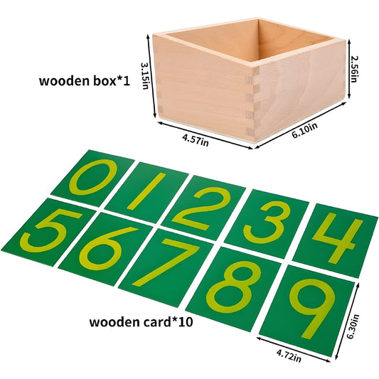 Sandpaper number