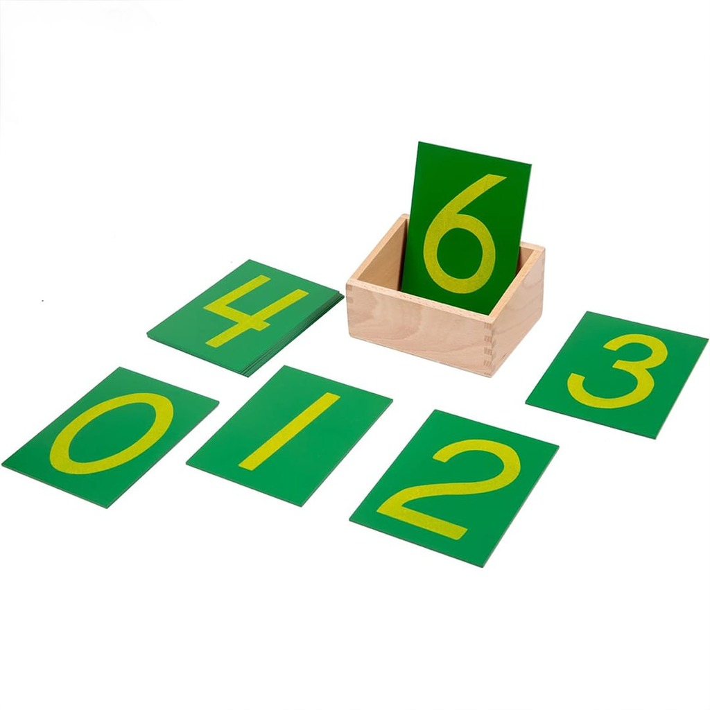 Sandpaper number