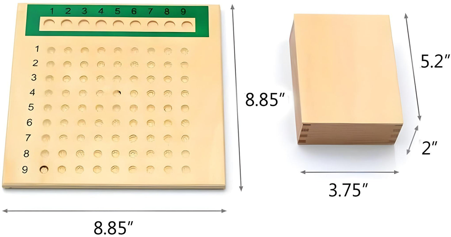 Multiplication and division board