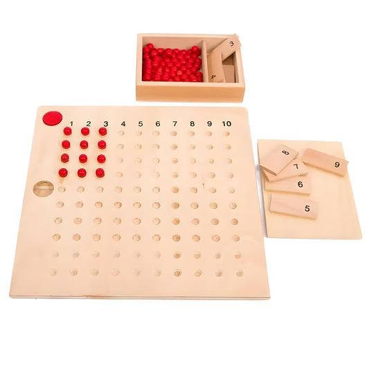 Multiplication and division board