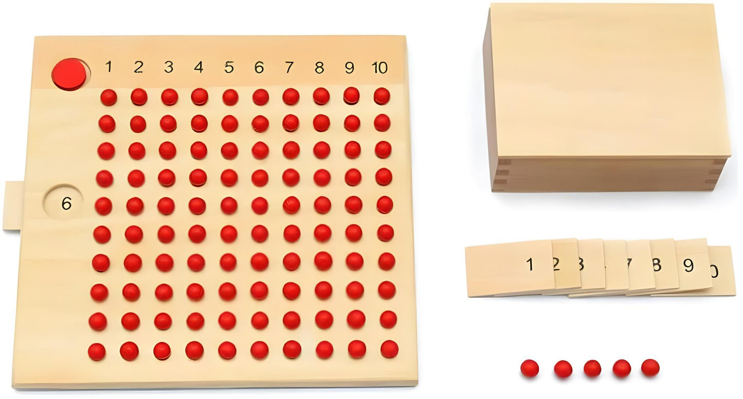 Multiplication and division board