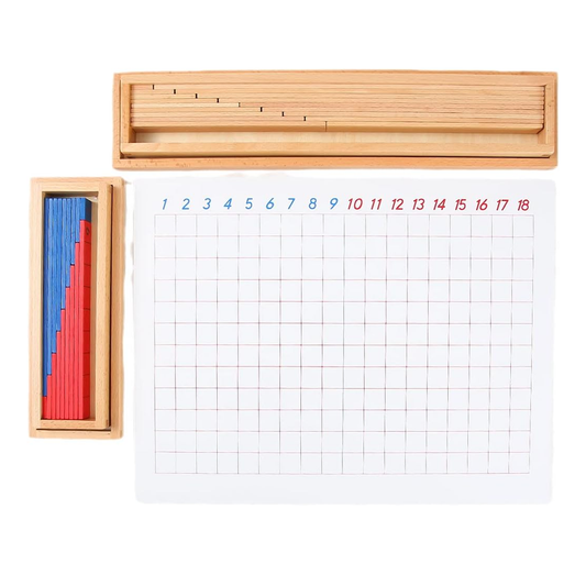 Addition panel and subtraction panel